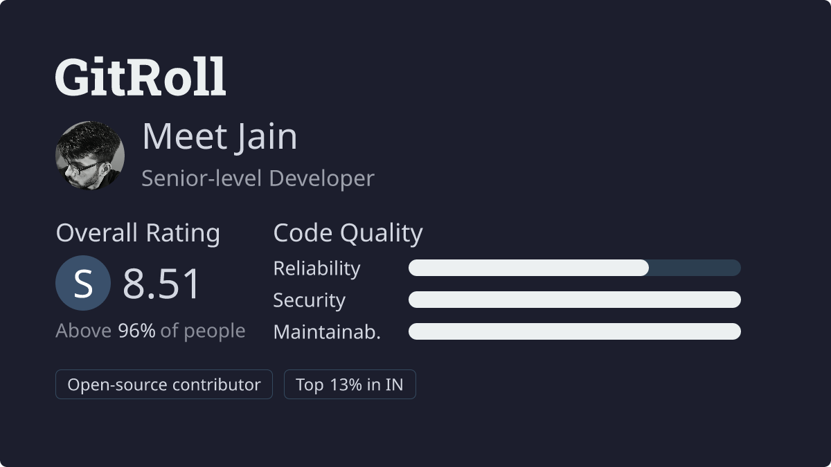 GitRoll Profile Badge