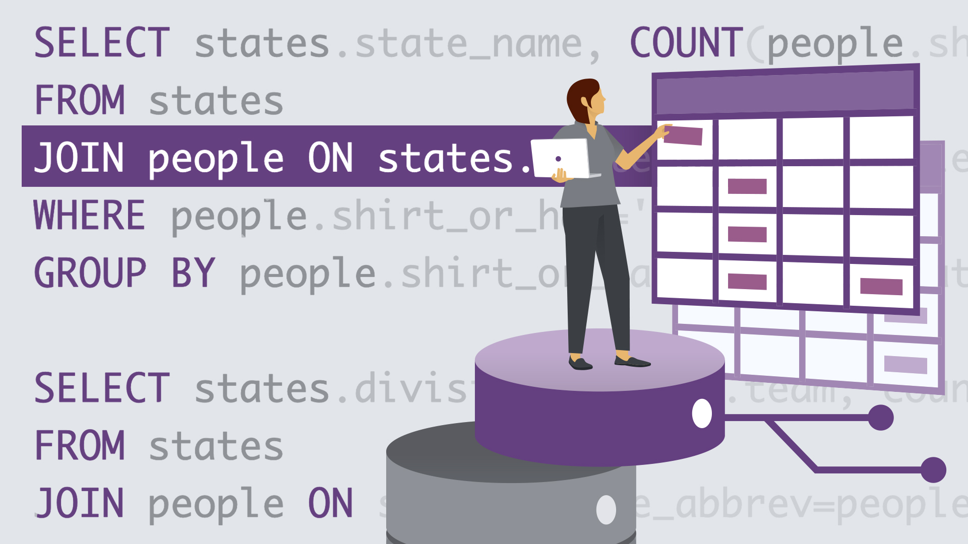 Learning SQL Programming