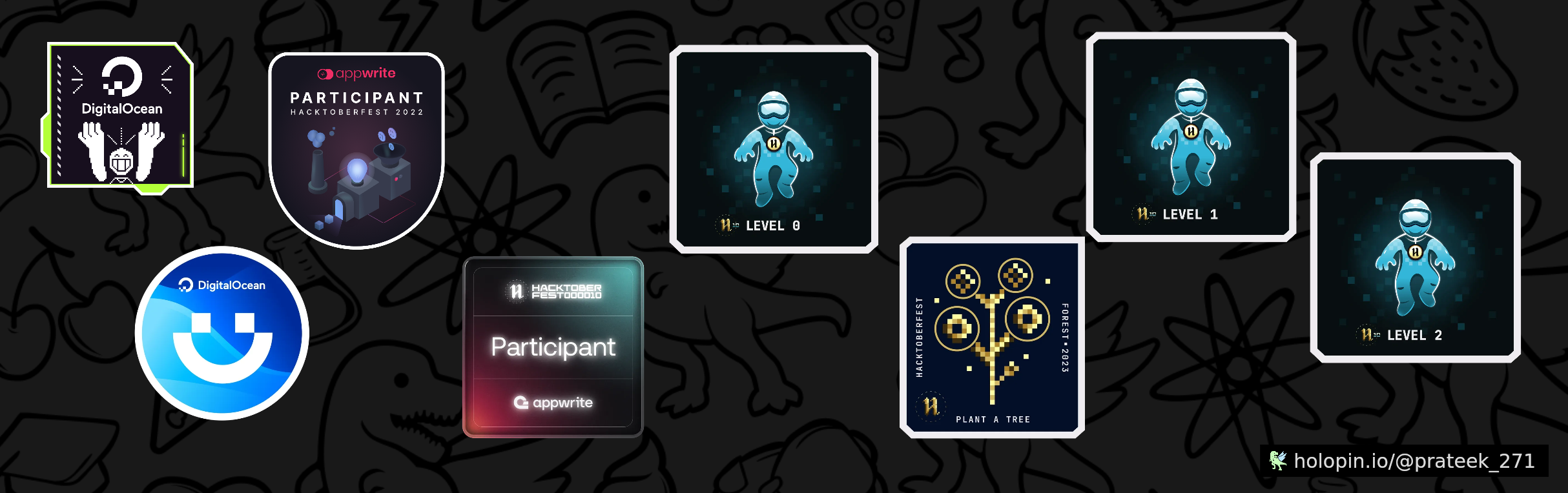 An image of @prateek_271's Holopin badges, which is a link to view their full Holopin profile