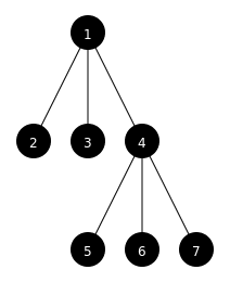 Output of usage example