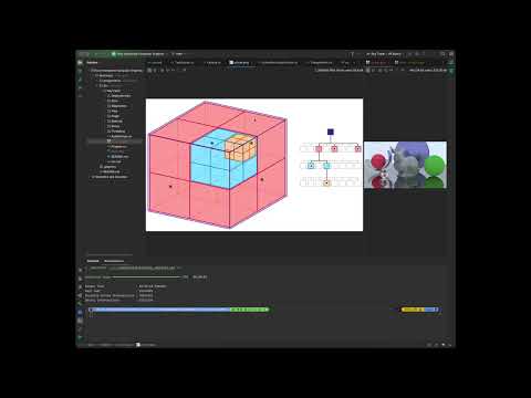 Multithreading and Octree Optimization in a Ray Tracer