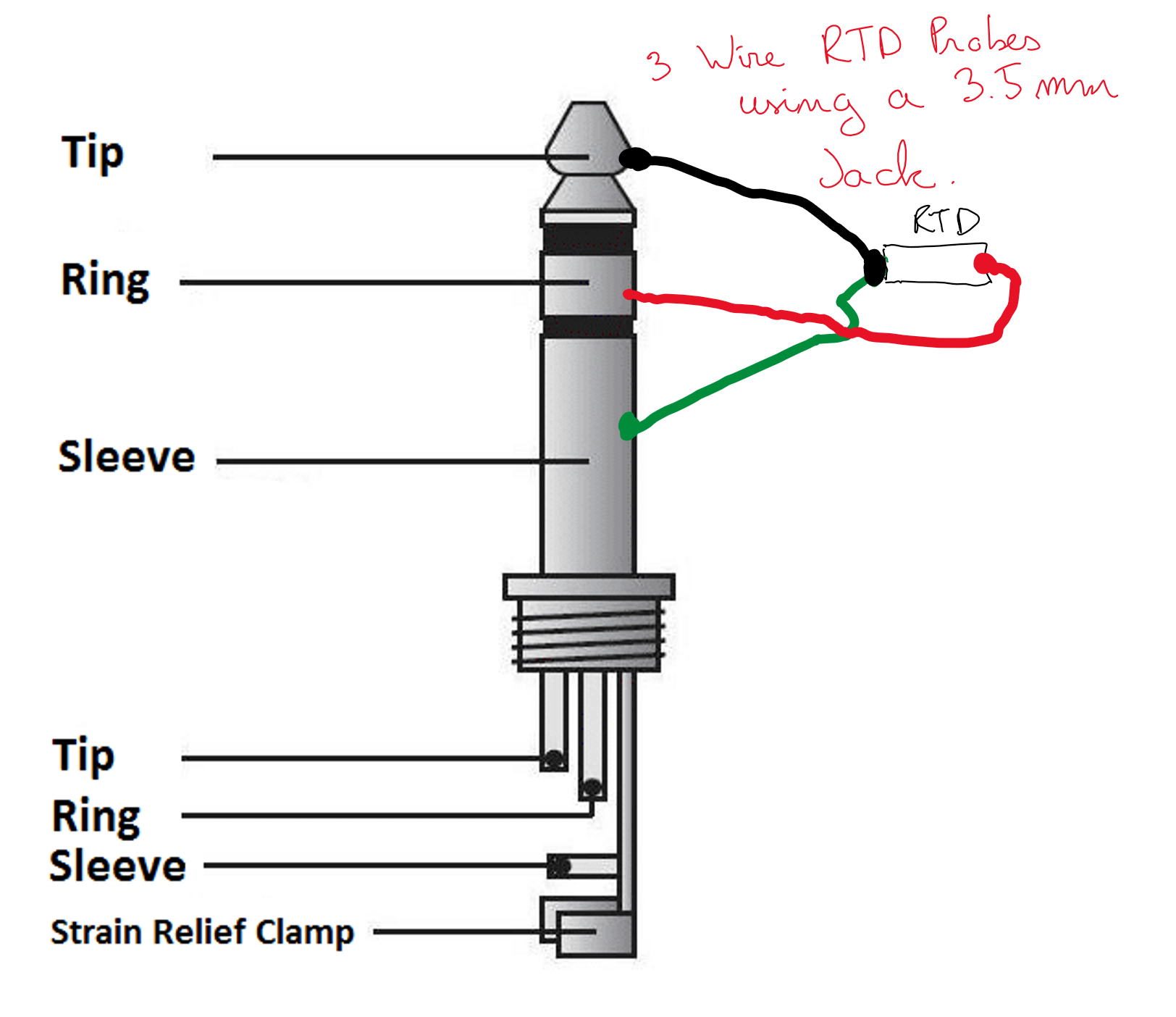 RTD pin out