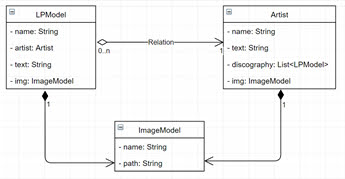 database diagram